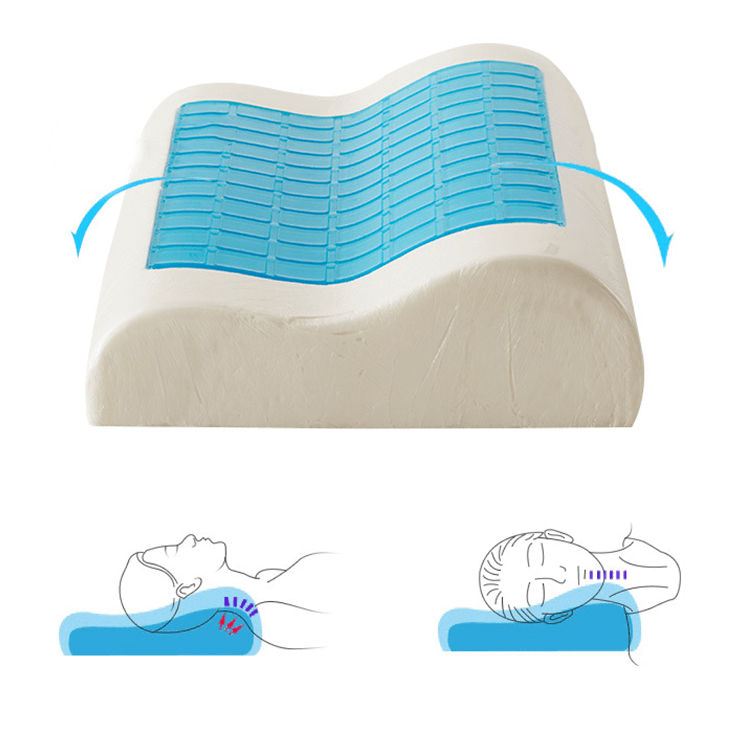 Almohada Cervical con gel - MATE TIENDA